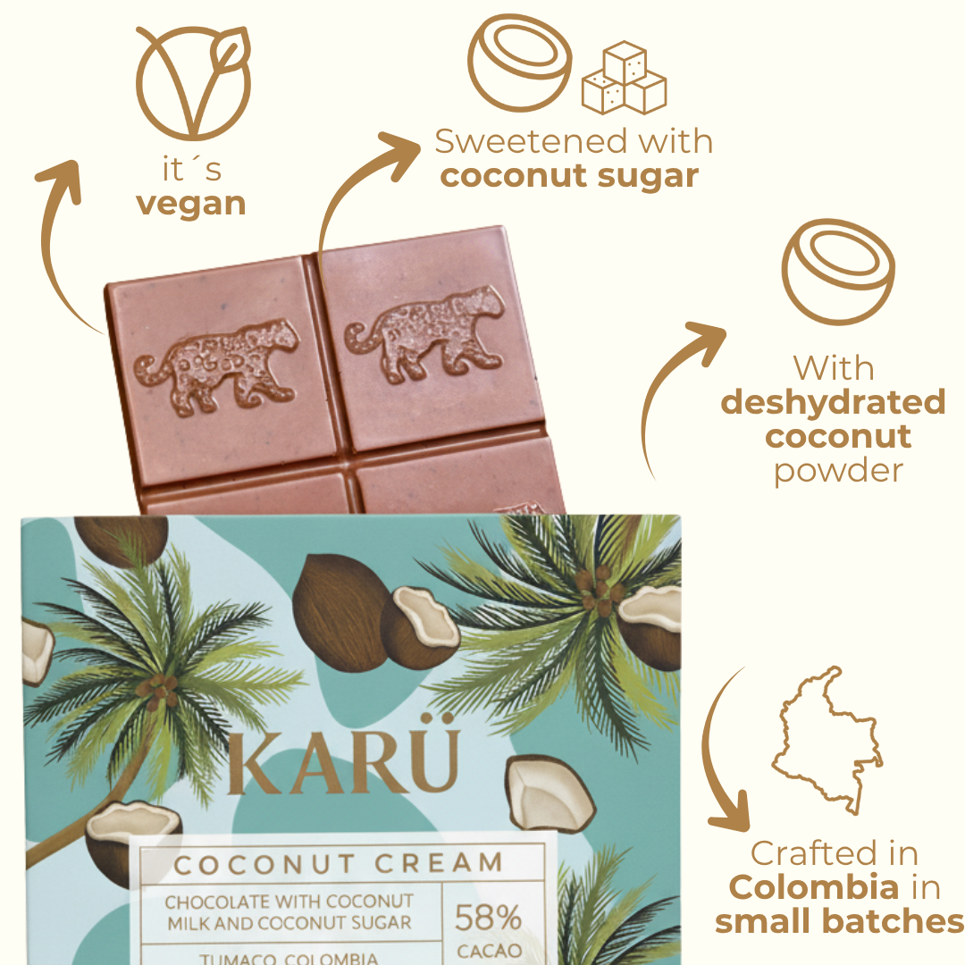 characteristics of Karu coconut chocolate